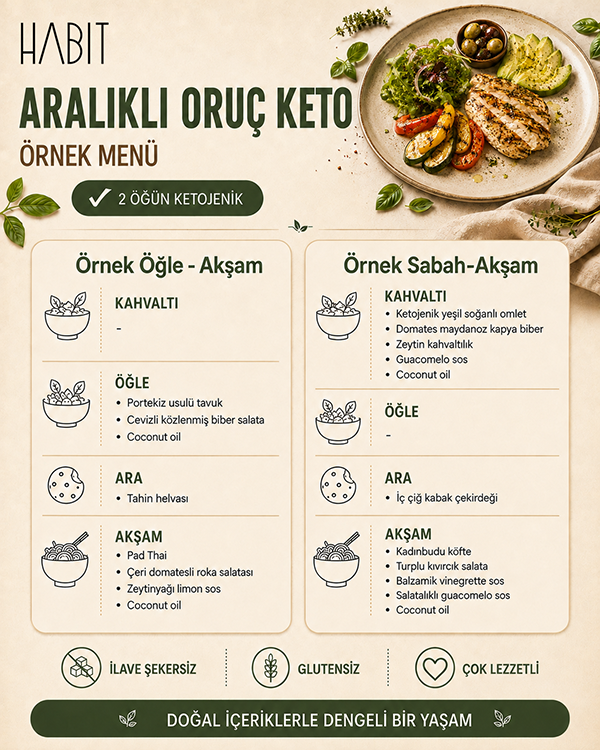 Aralıklı Oruç (IF) Ketojenik Paket Örnek Menü