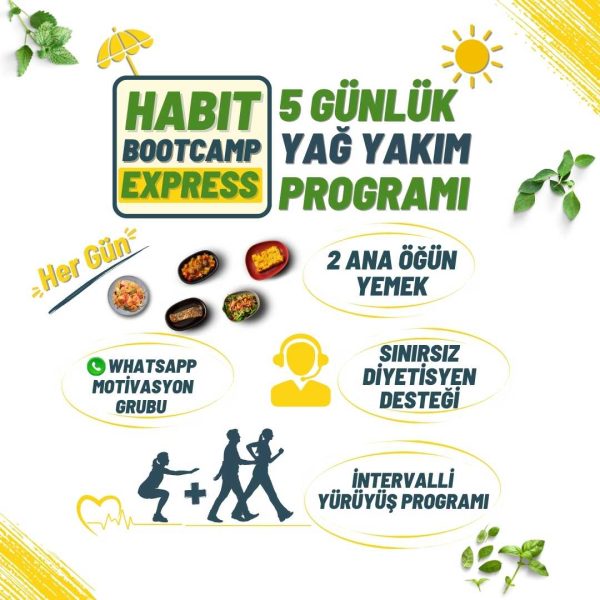 Habit Bootcamp express