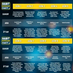 Alternative view of Habit Ramazan Paketi